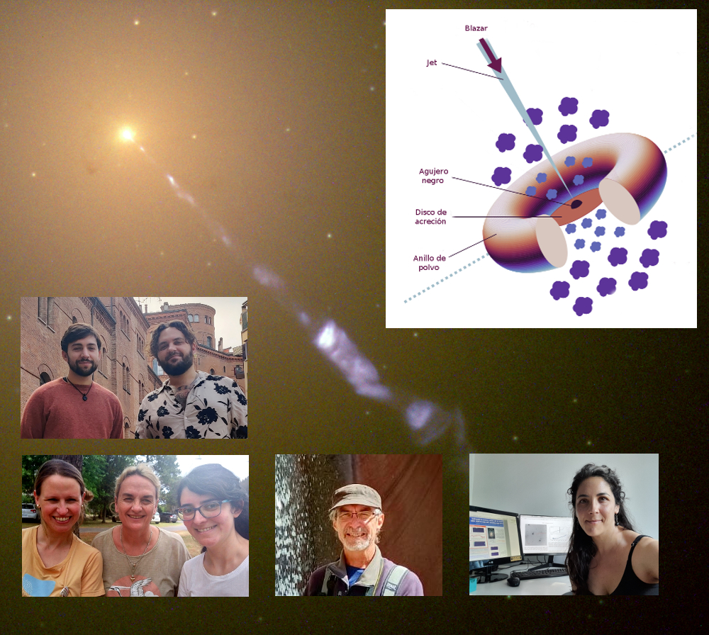 En la figura se observa la galaxia M87 emitiendo un jet de partículas relativistas, observado por el Telescopio Espacial Hubble. Inserto, se muestra un modelo de un agujero negro supermasivo, con un disco de acreción y un jet. Si el observador ve a este objeto a lo largo del jet, verá un blazar. Se incluyen fotos de los investigadores Marchesini, López, Cellone, Vieyro, Andruchow, Saponara y Reynaldi.