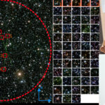 En la imagen se observa el campo de 6 minutos observado con el telescopio Gemini Sur, con indicaciones de las posiciones para las cuales se tomaron espectros de las galaxias remotas. A la derecha, se ubican los 58 candidatos a galaxias. Más a la izquierda, la Lic. Daniela Galdeano y el Dr. Gabriel Ferrero.